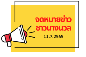 Yellow and white coming soon Instagram Post (9)